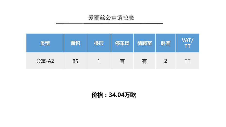 ag尊龙平台·(中国)官方网站