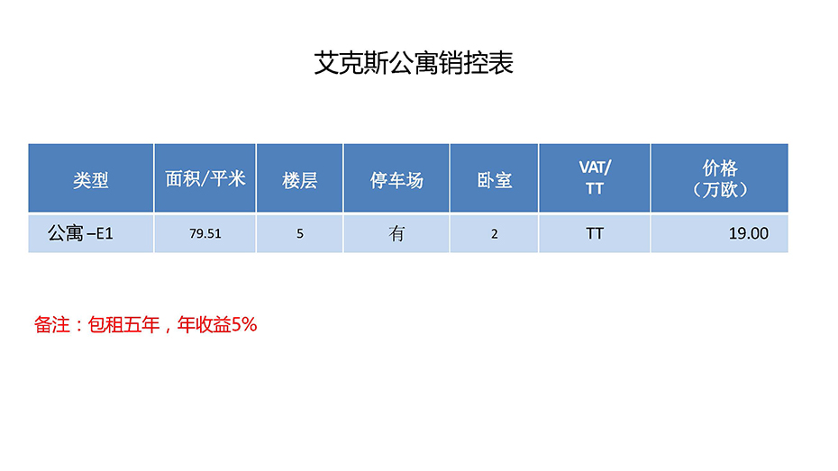 ag尊龙平台·(中国)官方网站