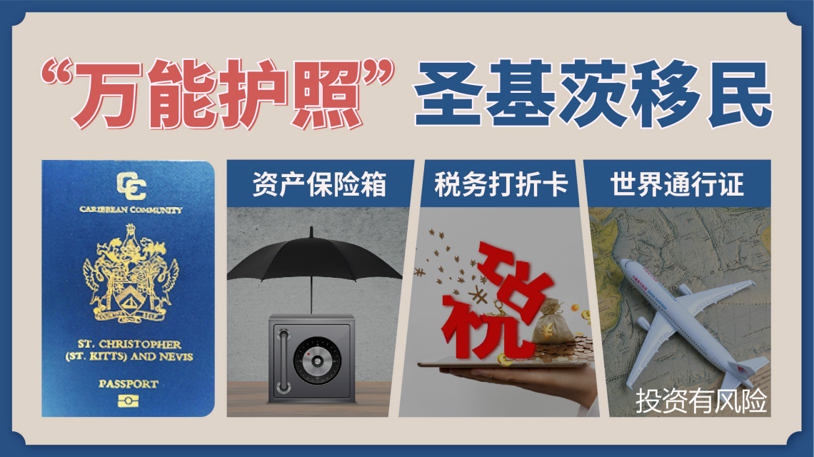【侨置宣传片】圣基茨移民项目先容