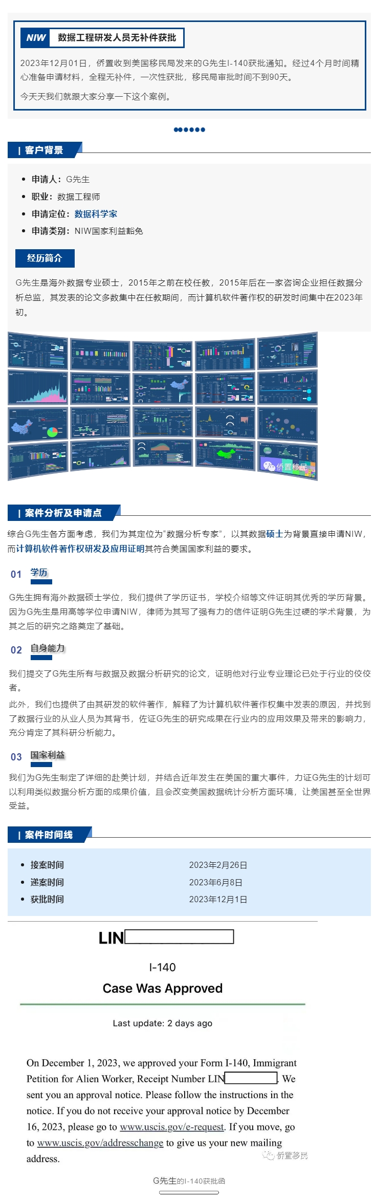 侨置案例 _ 美国EB-1A·数据工程师_副本.jpg
