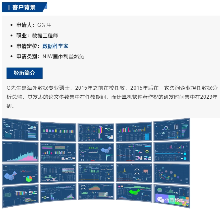 侨置个案 | 美国EB-1A·数据工程师 12月01日