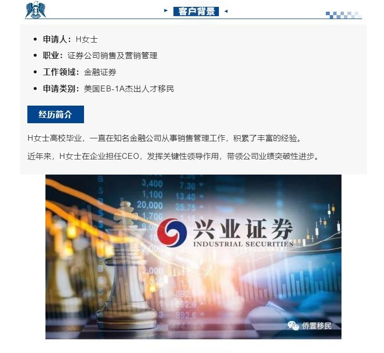 侨置个案 | 美国EB-1A·智慧营销 11月14日