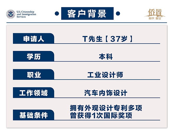 2023.11.02唐先生（工业设计师）i140获批