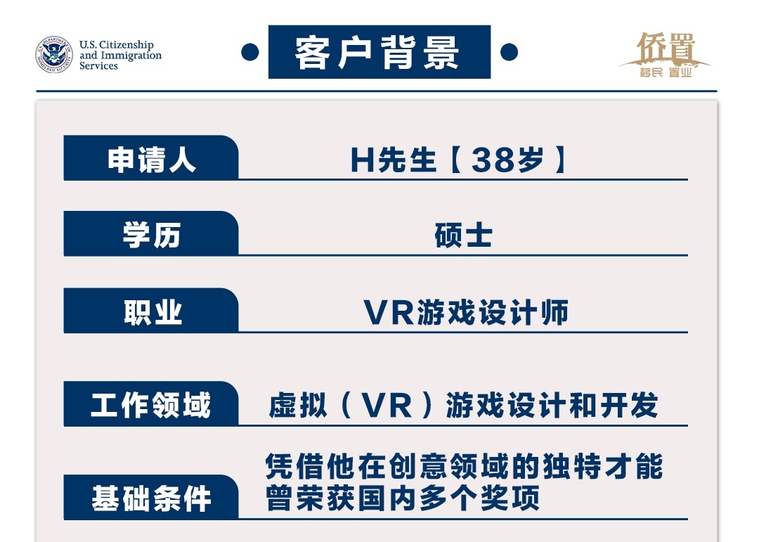 2023.07.27韩总（VR设计）i140获批