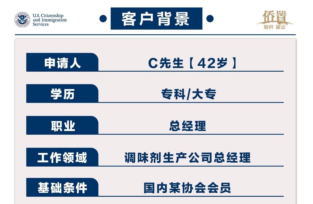 2023.08.02陈总（调味剂CEO）i140获批