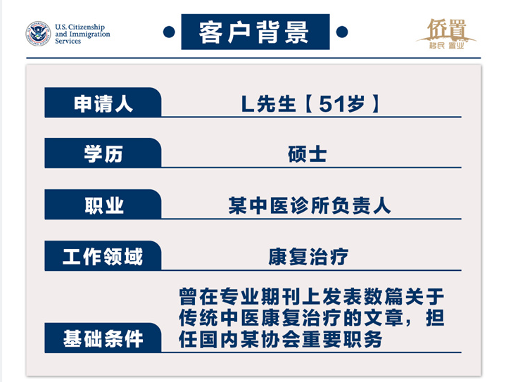 2024.01.18 刘先生（中医康复）i140获批