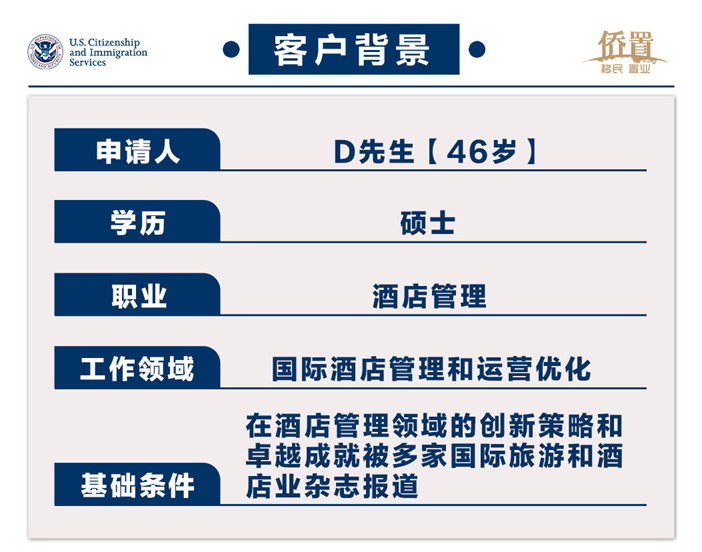 2022.10.12邓先生（旅馆治理）i140获批