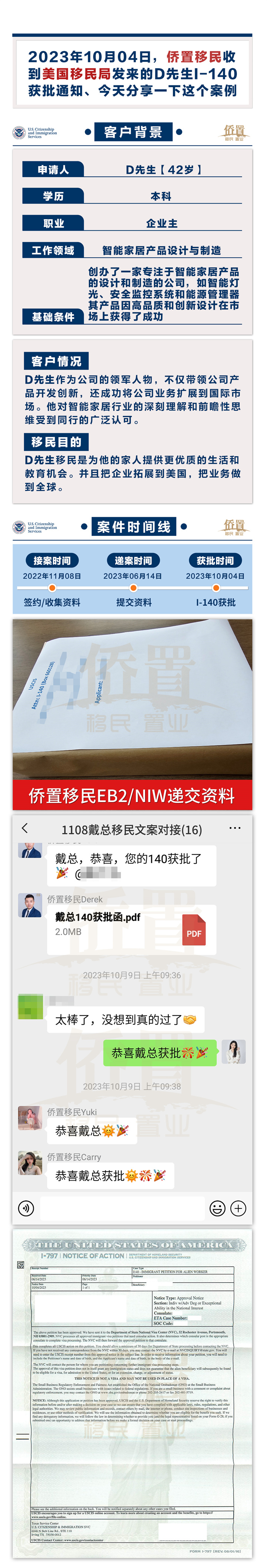 案例7 拷贝.jpg