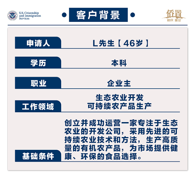 2023.10.20刘总（生态农业）i140获批