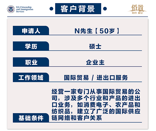 2021.04.03南总（国际商业）i140获批
