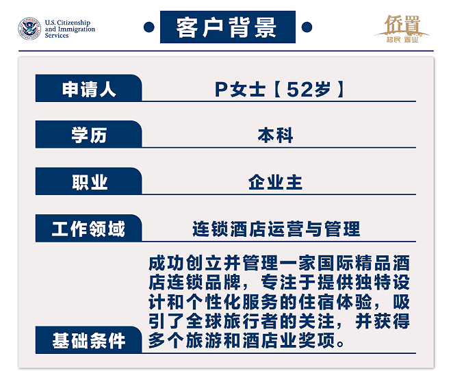 2021.04.29潘女士（旅馆治理）i140获批