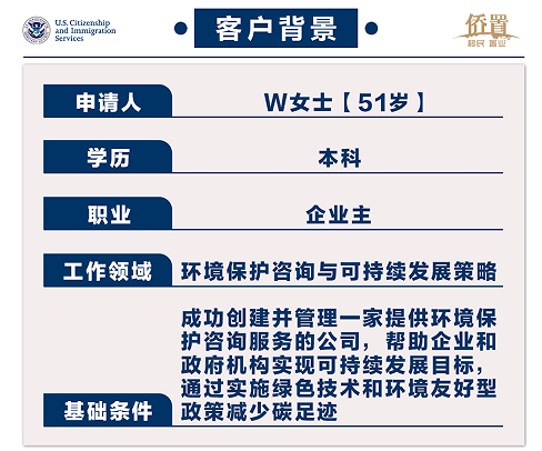 2021.03.25肖总（软件开发）i140获批