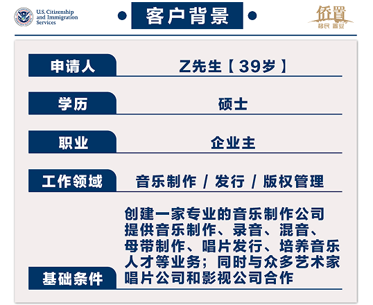 2021.03.29郑总（音乐制作）i140获批