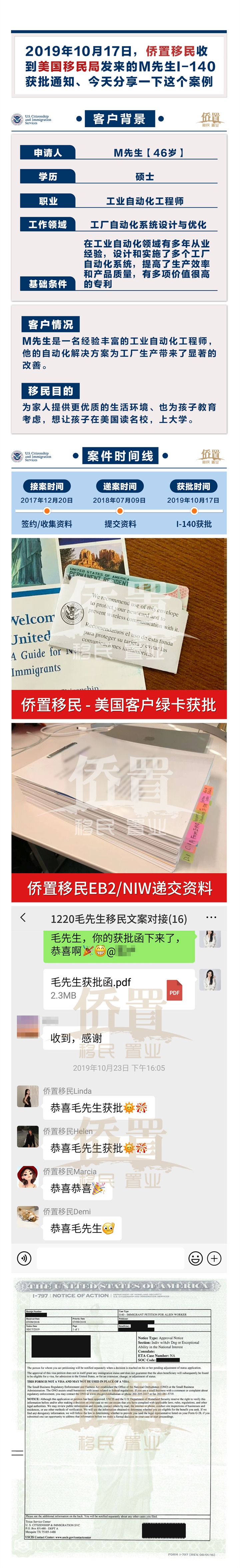 案例2 拷贝.jpg