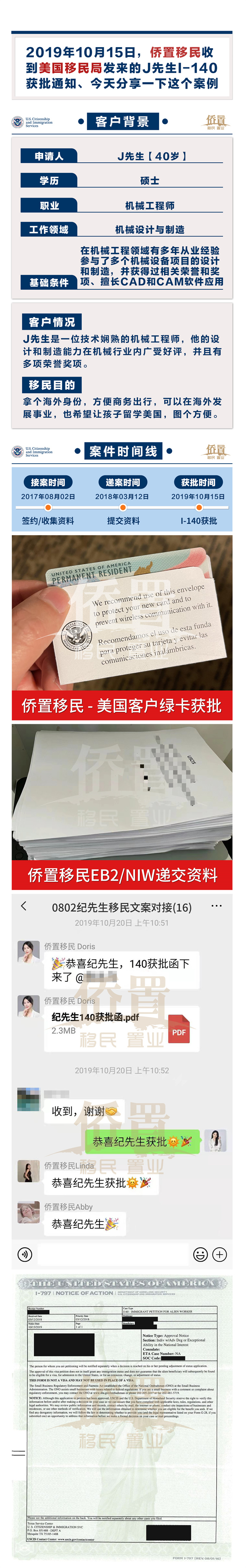 案例3 拷贝.jpg