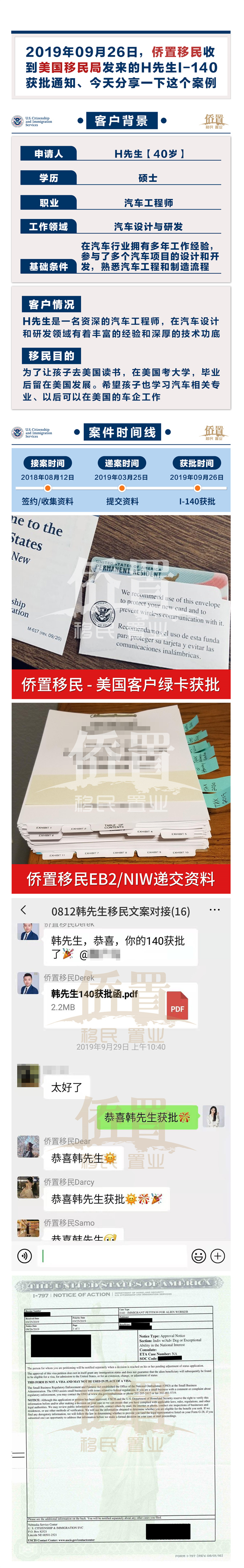 案例4 拷贝.jpg
