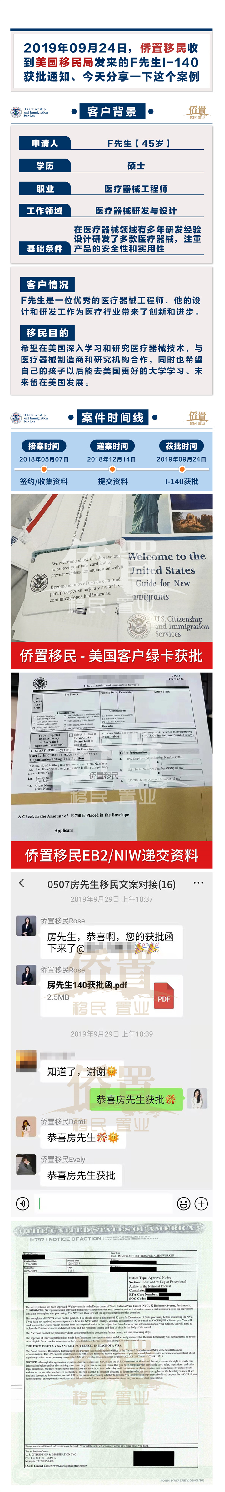 案例5 拷贝.jpg