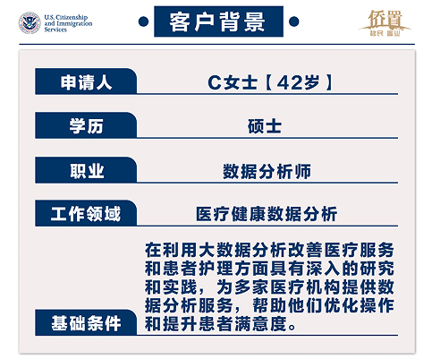 2019.06.20常女士（数据剖析）i140获批