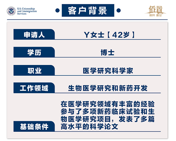 2019.05.10余女士（医学研究）i140获批