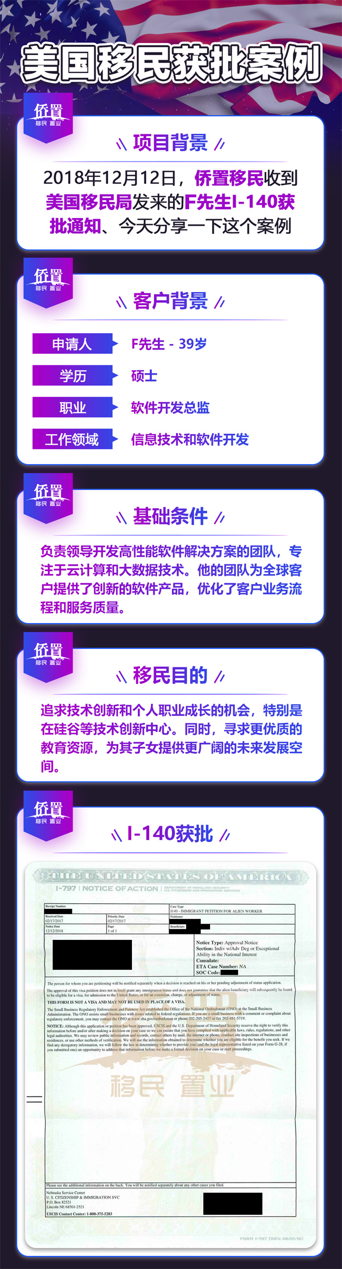 案例3 拷贝.jpg