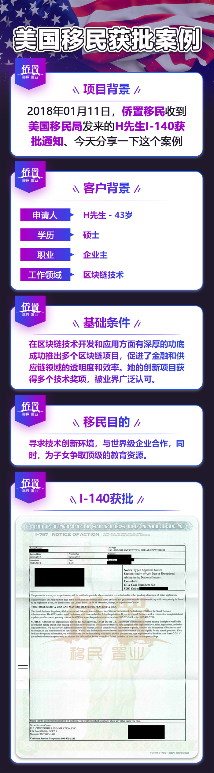 案例4 拷贝.jpg