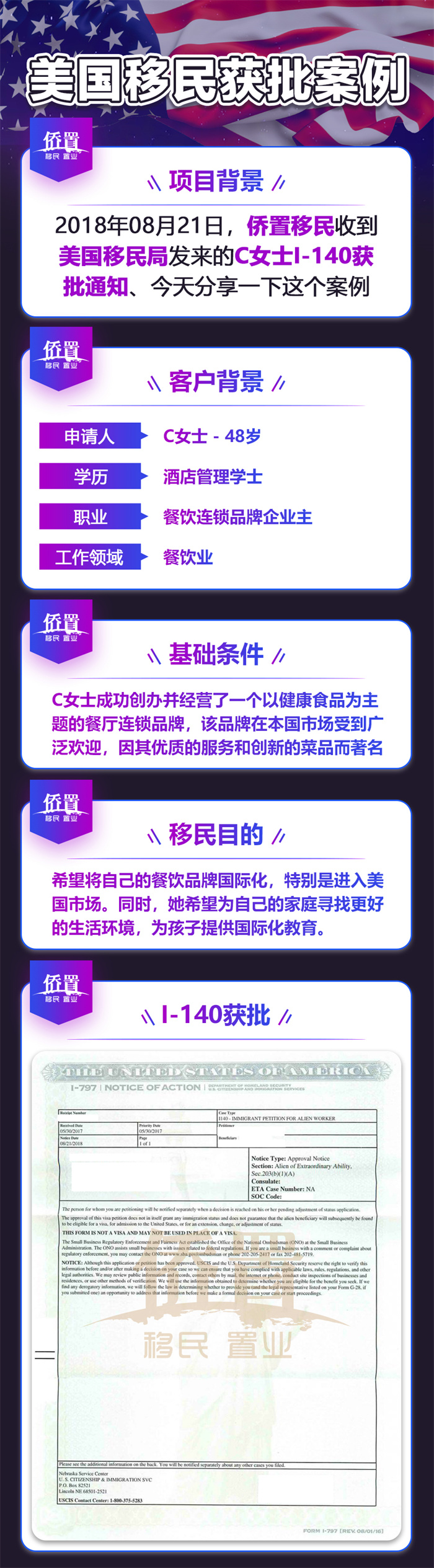 案例28 拷贝.jpg