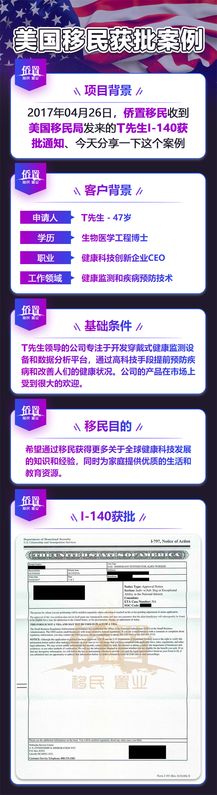 案例1 拷贝.jpg
