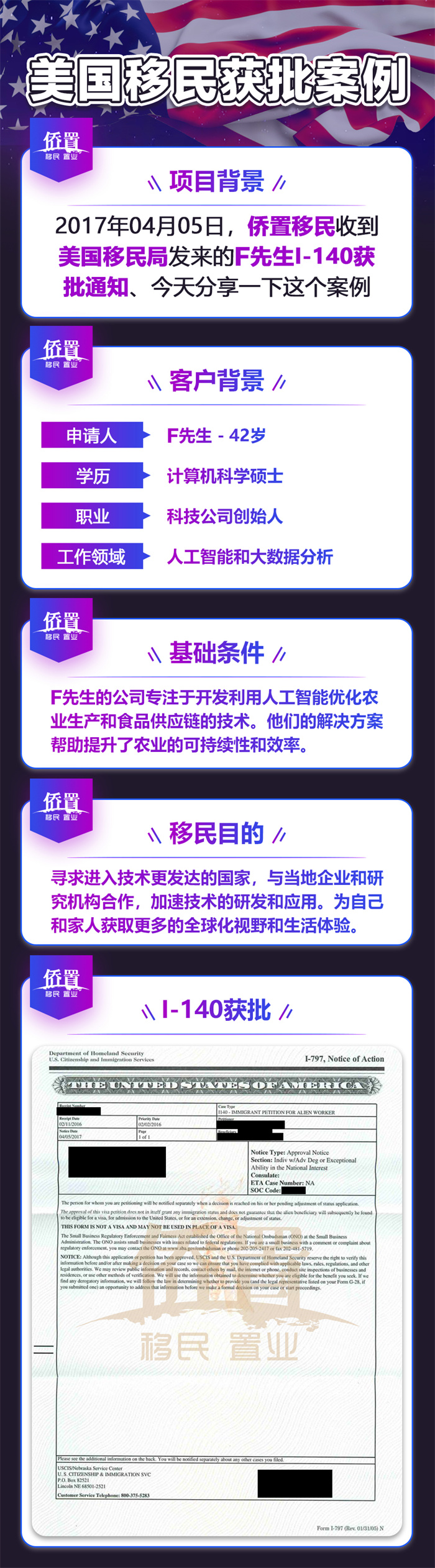 案例3 拷贝.jpg