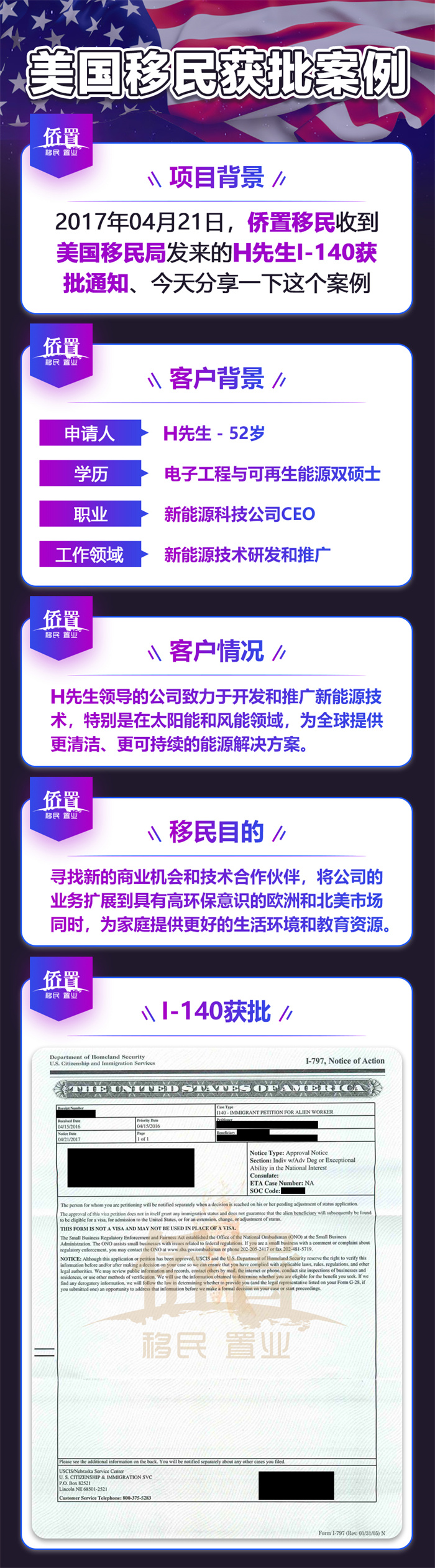 案例5 拷贝.jpg