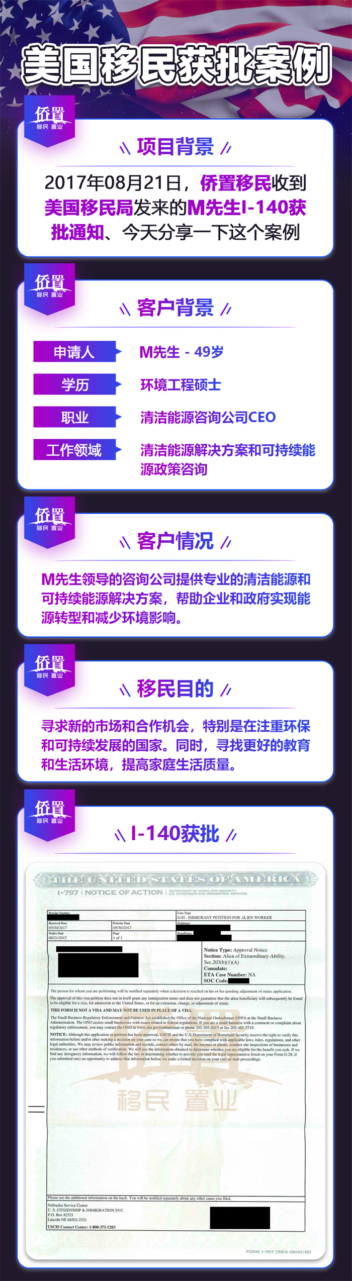 案例7 拷贝.jpg