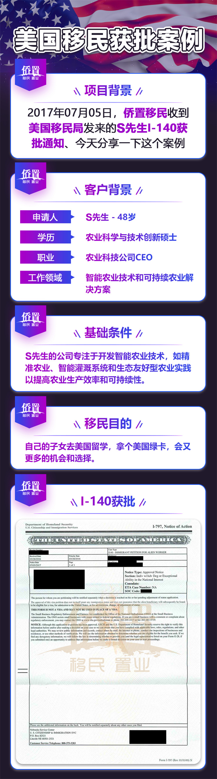 案例8 拷贝.jpg