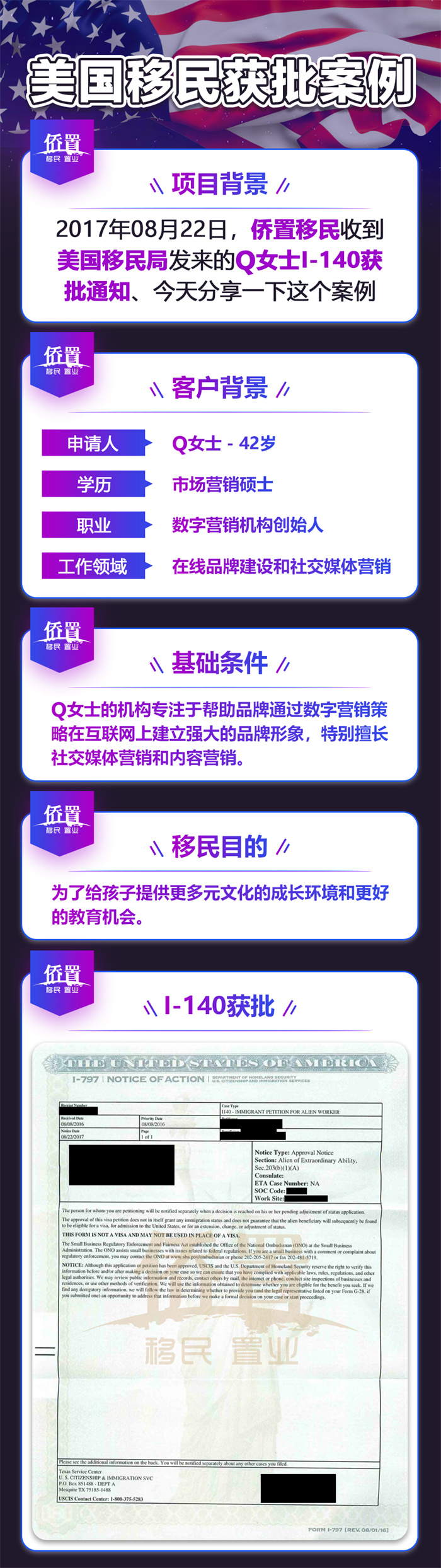 案例9 拷贝.jpg