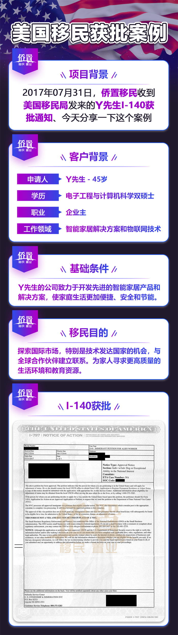 案例10 拷贝.jpg