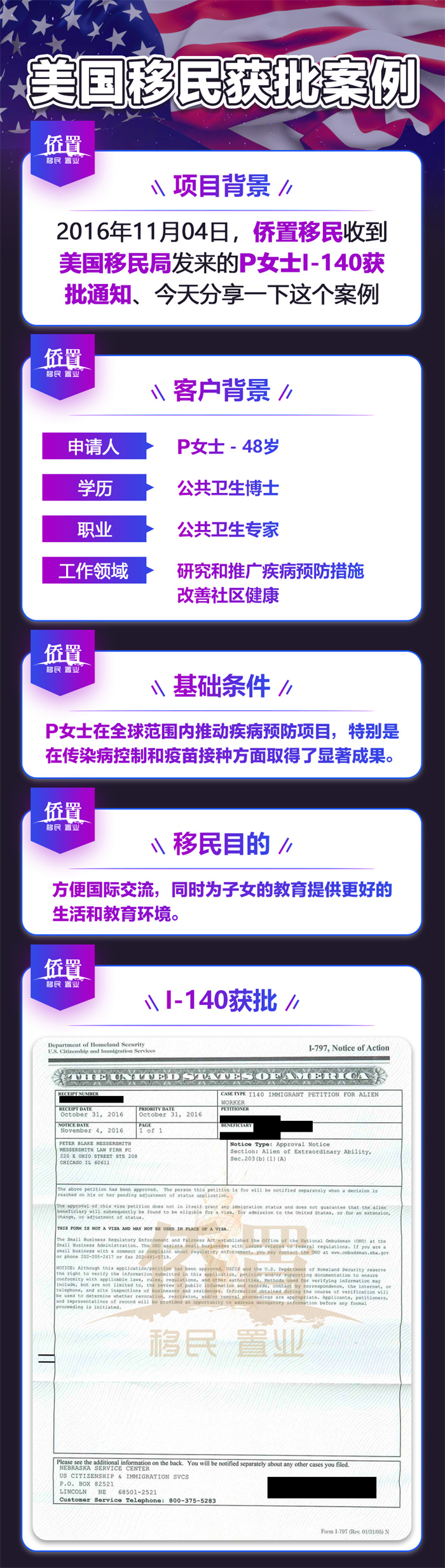 案例2 拷贝.jpg