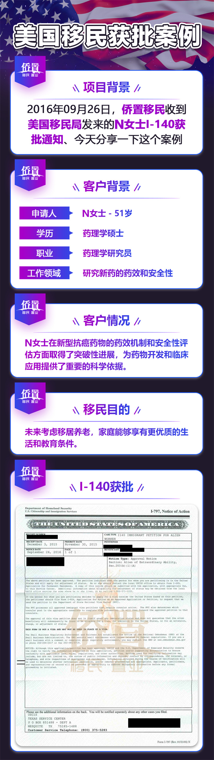 案例5 拷贝.jpg