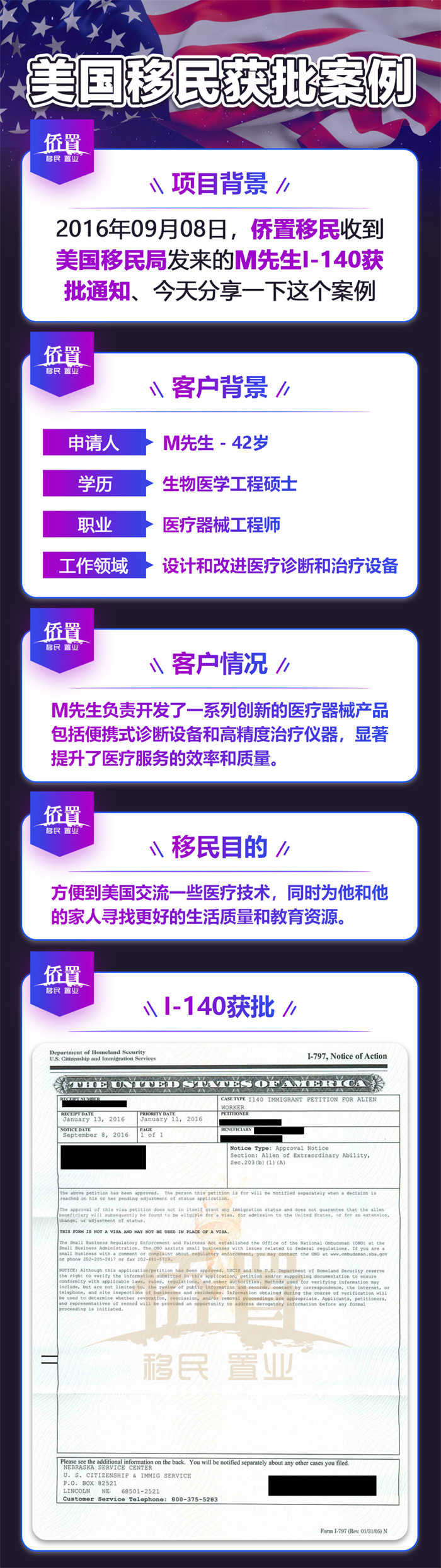 案例6 拷贝.jpg