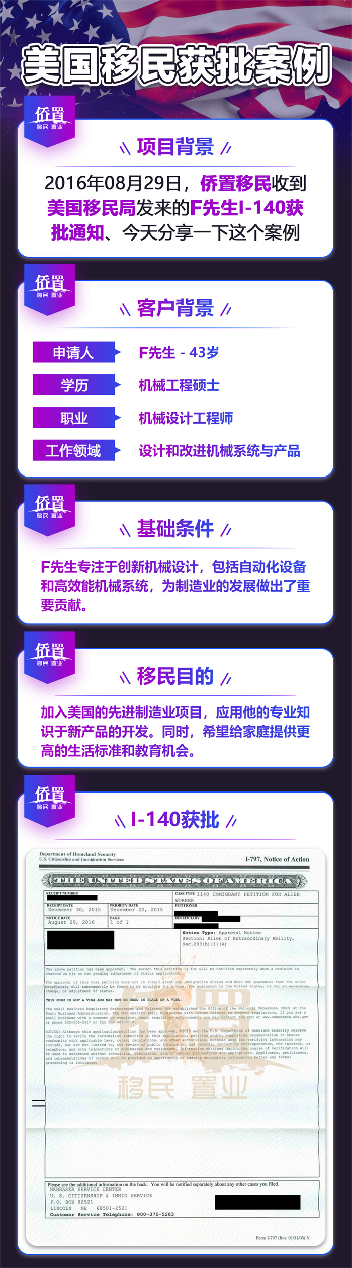 案例8 拷贝.jpg