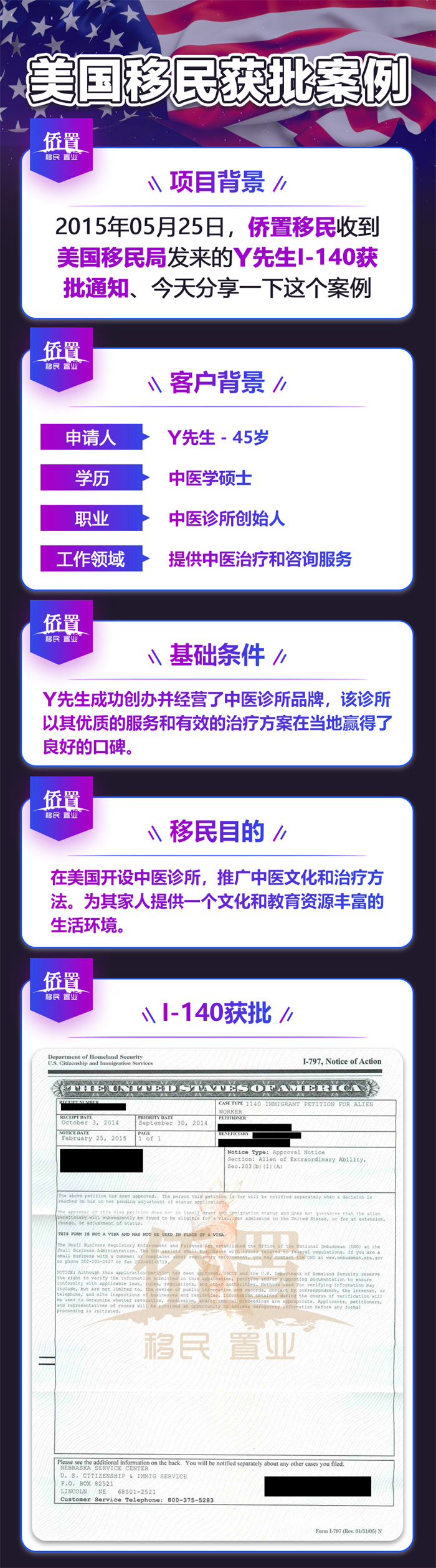 案例1 拷贝.jpg