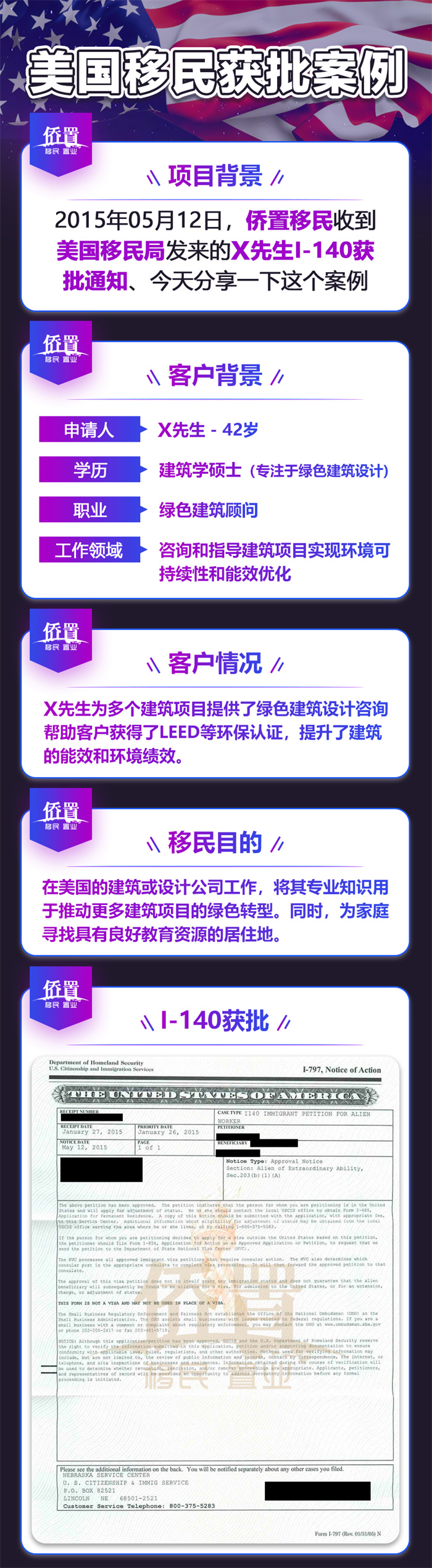 案例5 拷贝.jpg
