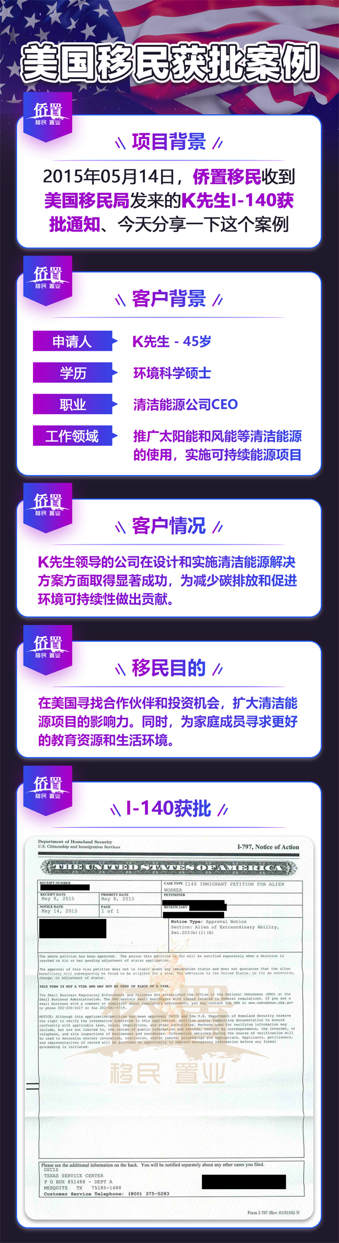 案例6 拷贝.jpg