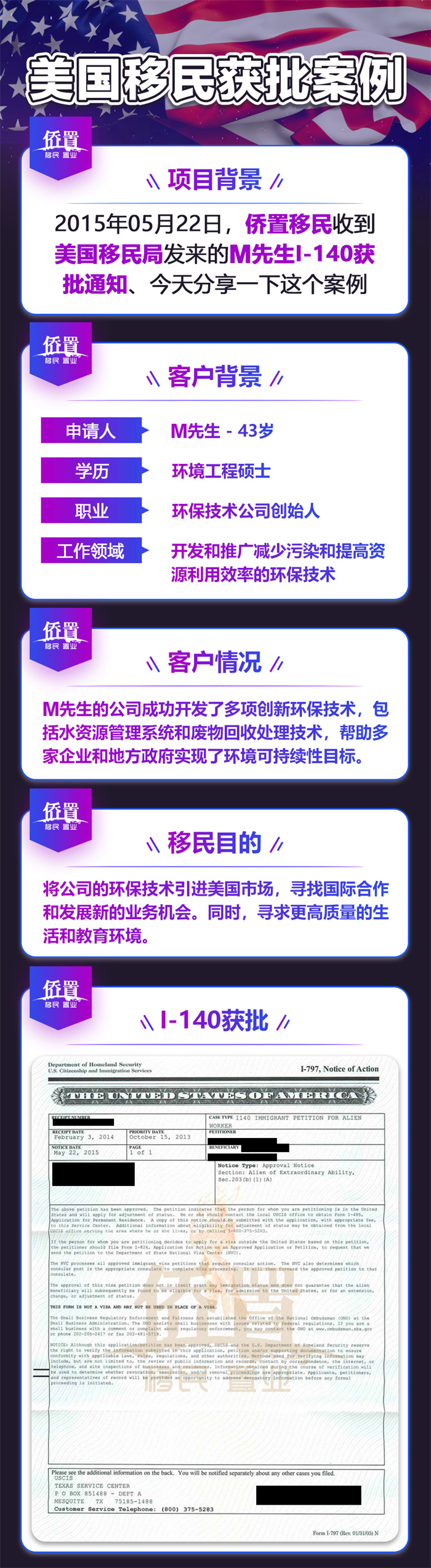 案例7 拷贝.jpg