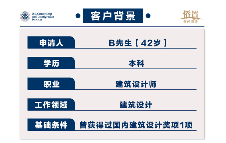 2022.12.17白先生（修建设计）i140获批