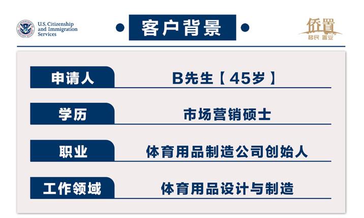 美国EB1A乐成案例 | 体育公司董事长B先生乐成获批i140 | 2024.03.25 