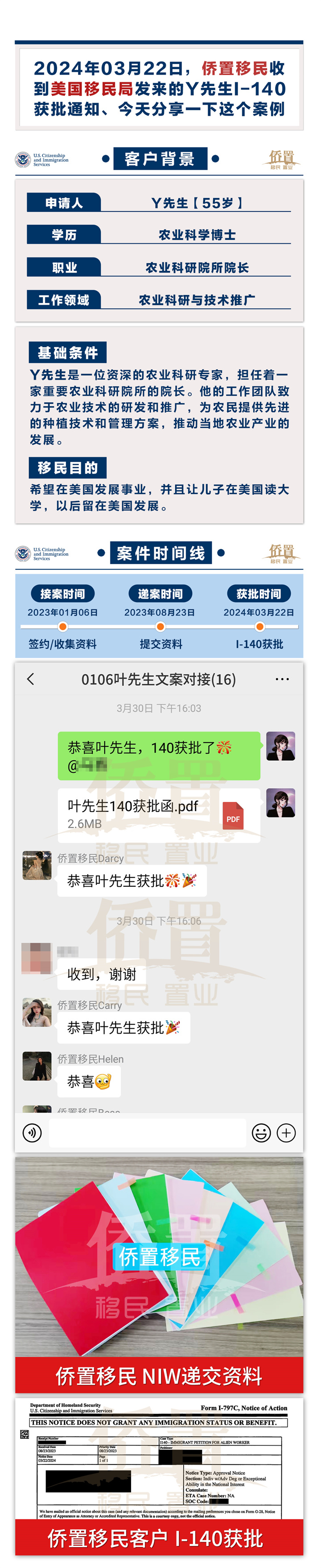 案例6 拷贝.jpg