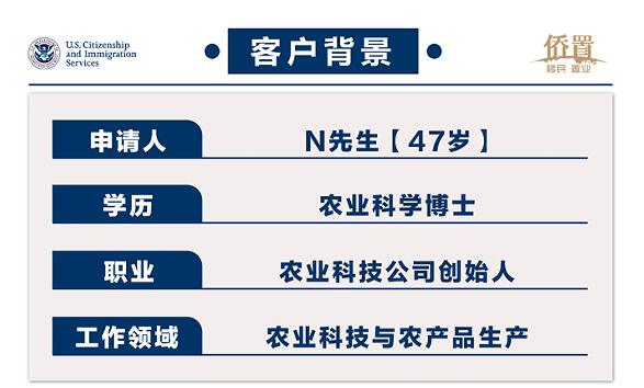 2024.03.21 宁先生（农业科技）i140获批