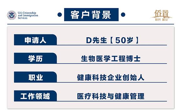 2024.03.21 邓先生（医学康健）i140获批