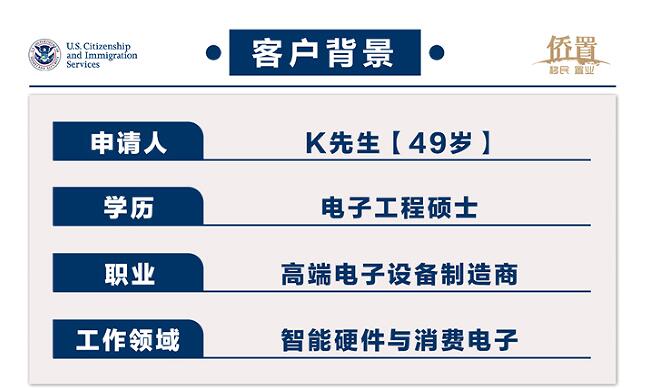 2024.03.21 孔先生（智能硬件）i140获批