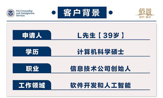 2024.03.22 刘先生（新能源）i140获批
