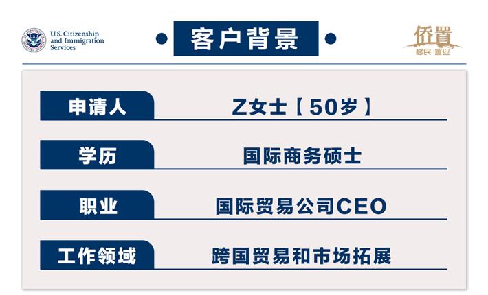 2024.03.20 张女士（国际商业）i140获批